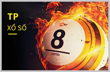 Thế giới trò chơi đa dạng tại 88ii